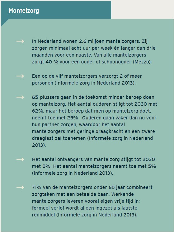 Cijfers mantelzorg in Nederland 